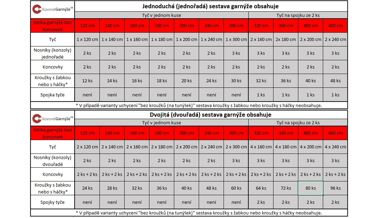 Snímek obrazovky 2025-08-14 143742